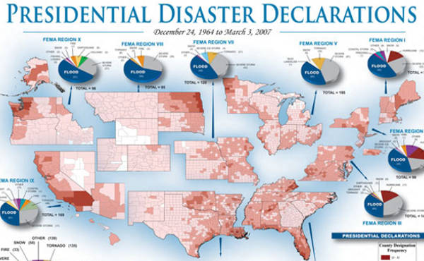 Presidential Disaster Risk Map